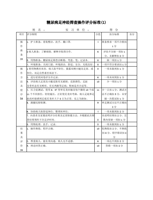 糖尿病足神经筛查操作评分标准(1)