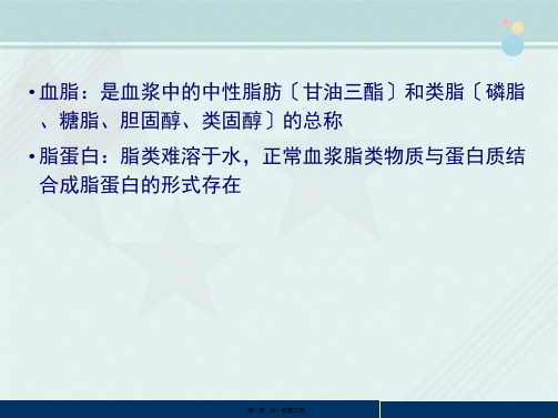 2021临床医学 10血脂血浆脂蛋白检验