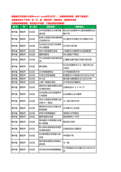 2020新版贵州省贵阳市白云区月子服务工商企业公司商家名录名单黄页联系号码地址大全60家