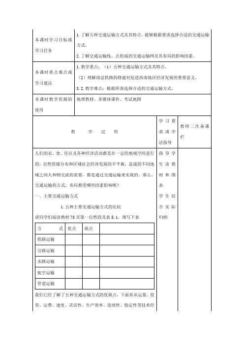 安徽省灵璧中学高一地理 交通运输方式和布局导学案