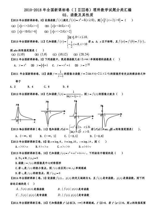 2010-2018年全国新课标卷(ⅠⅡⅢ卷)理科数学试题分类汇编——02、函数及其性质