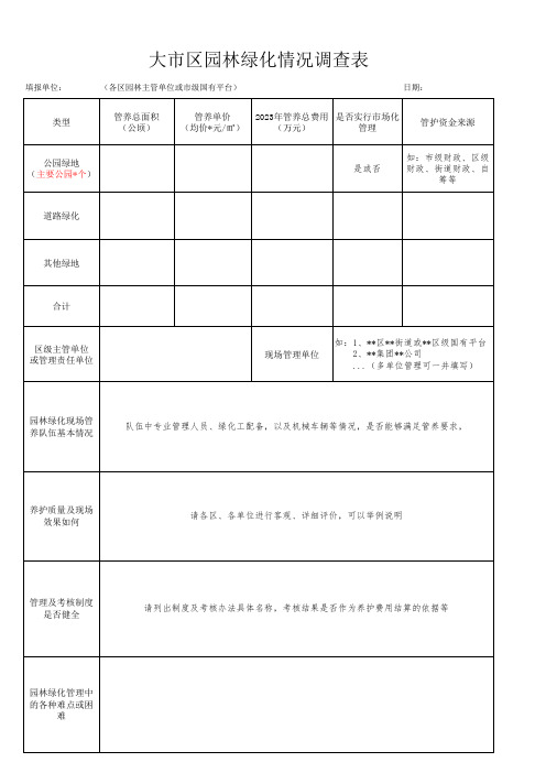 大市区园林绿化情况调查表