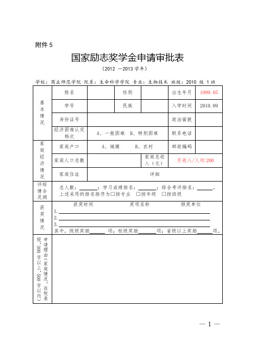 国家励志奖学金申请审批表(2012-2013学年)