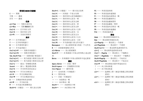 EDIUS常用快捷键打印版