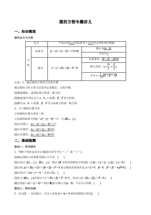 圆的方程专题讲义