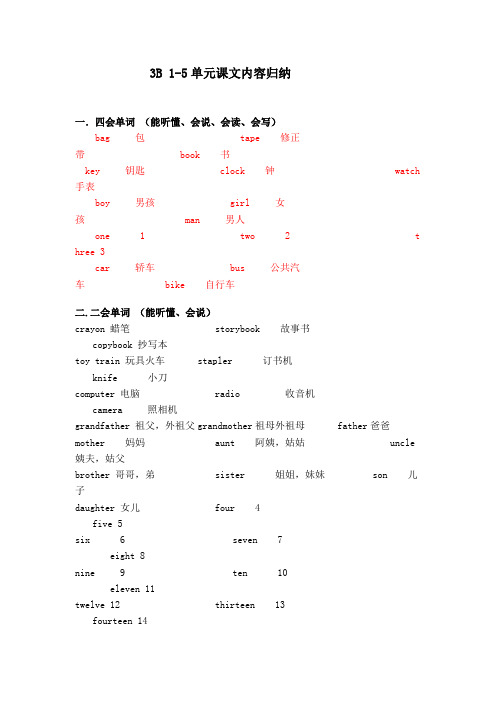 苏教版英语三年级下册1-5单元整理