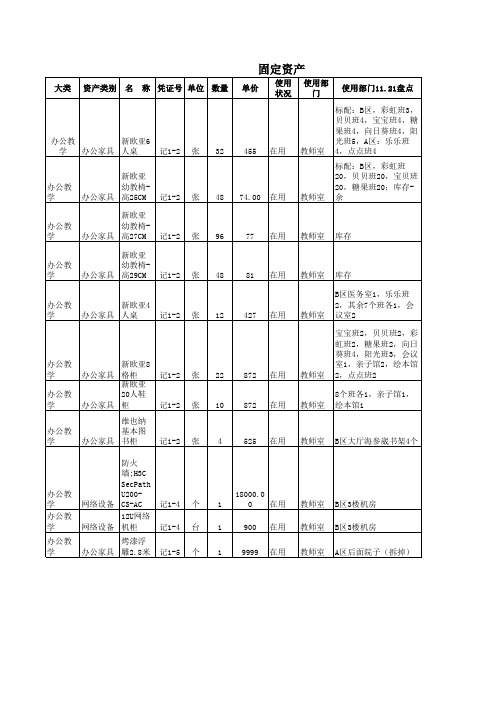 幼儿园固定资产表格