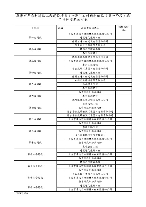 阜康市农村道路工程建设项目一期农村通村油路