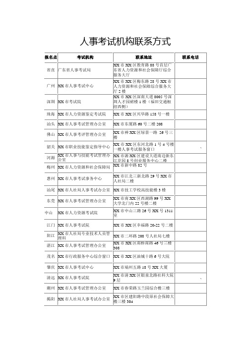 人事考试机构联系方式【模板】