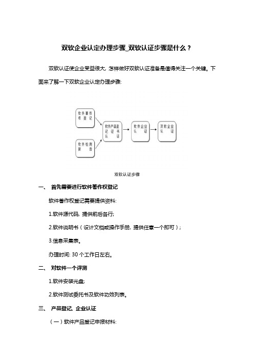 双软企业认定办理流程双软认证的流程是什么