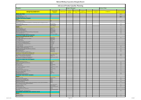 APQP 计划及进度表-英文