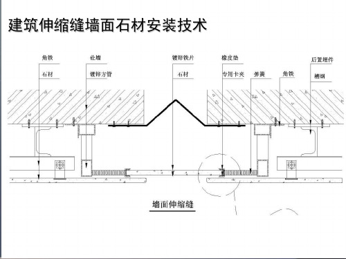 【精品】最新建筑伸缩缝处石材干挂做法(三分公司)