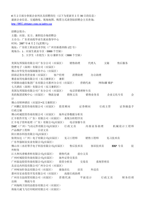 6月2日部分参展企业列名及招聘岗位(以下为更新至5月30日的信息)