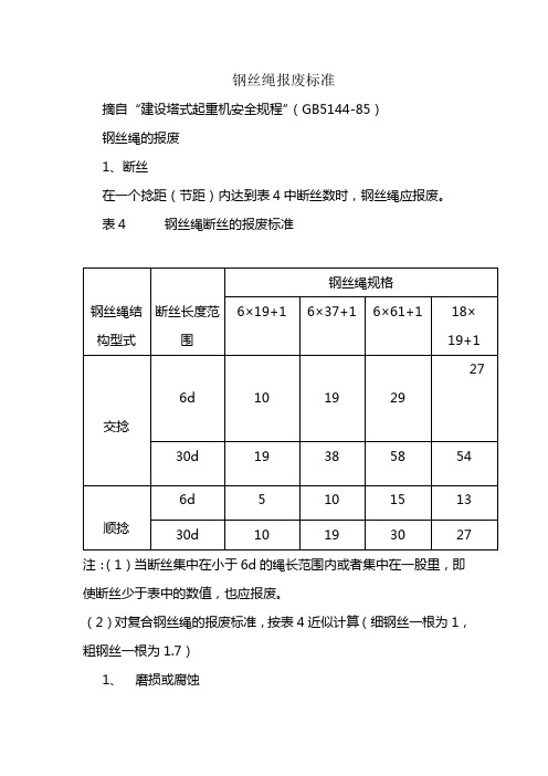 标准-GB5144-85 钢丝绳报废标准 20090903