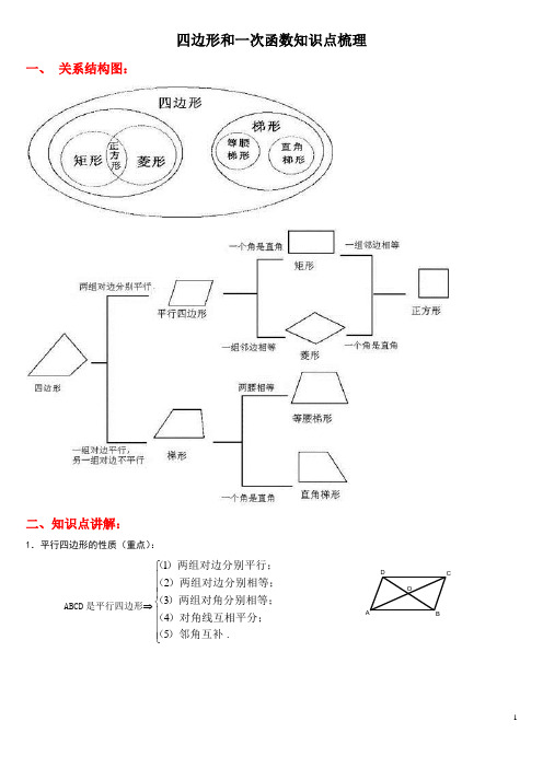 四边形和一次函数知识点梳理