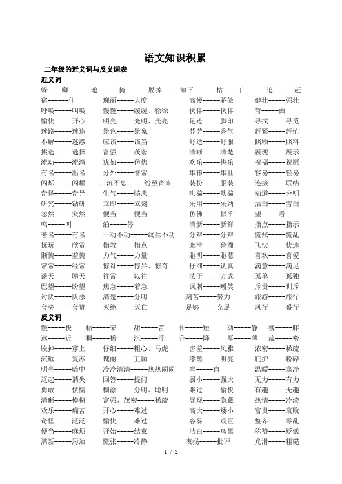 二年级语文复习——量词、近义词反义词、多音字、小结