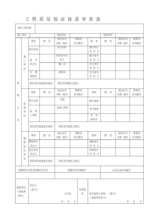 工程质量保证体系审查表