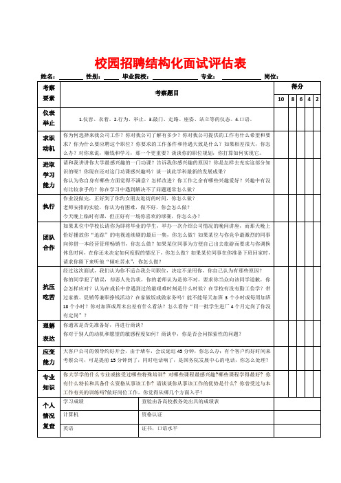 校园招聘结构化面试评估表 