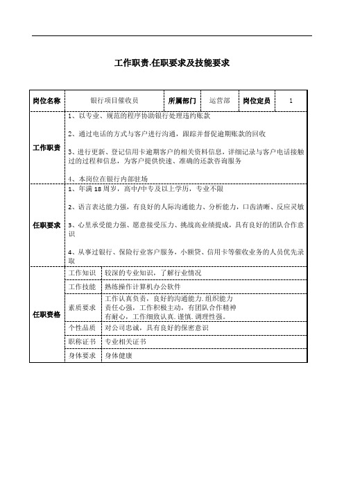 银行项目催收员工作职责和岗位要求模板