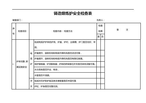 最新铸造熔炼炉安全检查表