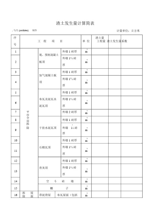 渣土发生量计算简表