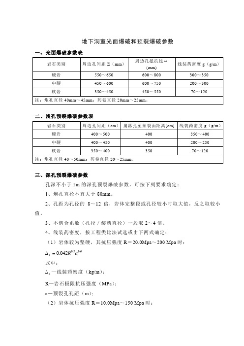 地下洞室光面爆破和预裂爆破参数选择与计算