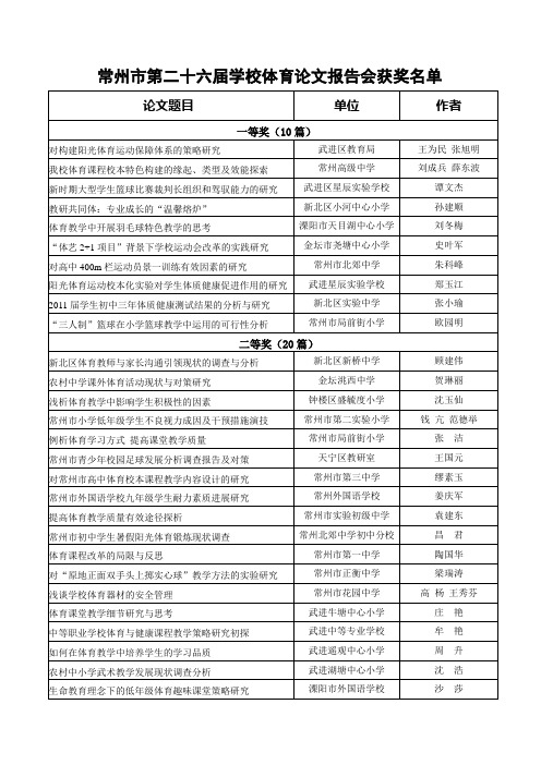 常州市第二十六届学校体育论文报告会获奖名单