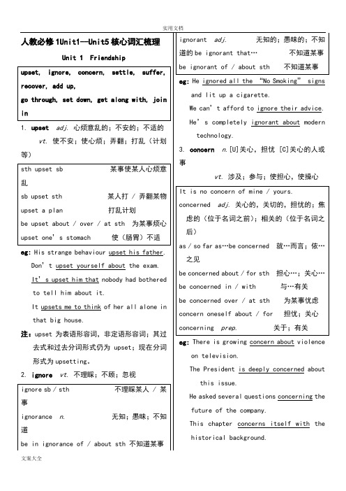 人教版高中英语必修1核心词汇讲解及训练