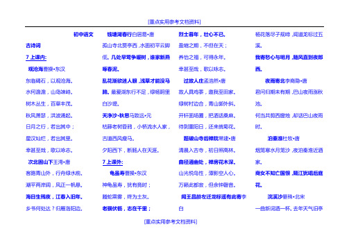[参考实用]初中语文古诗词(课本顺序)