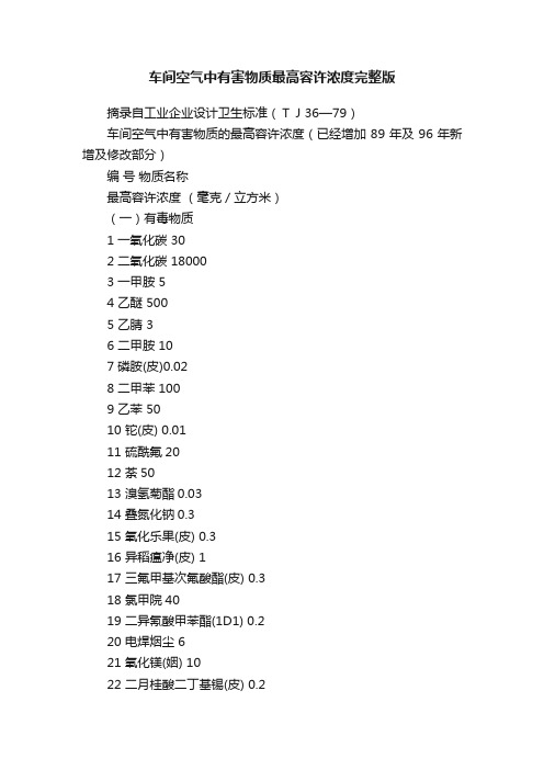 车间空气中有害物质最高容许浓度完整版