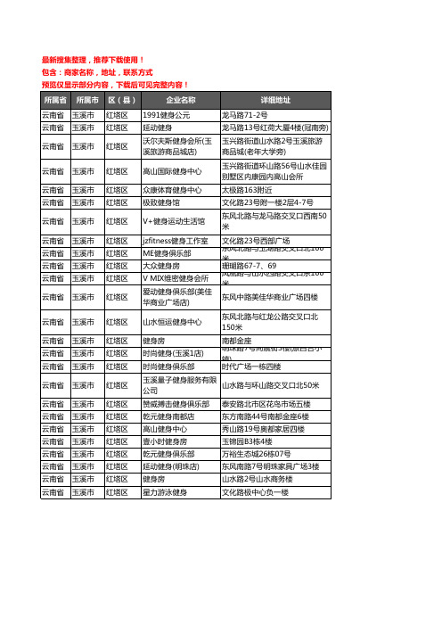 新版云南省玉溪市红塔区健身房企业公司商家户名录单联系方式地址大全25家