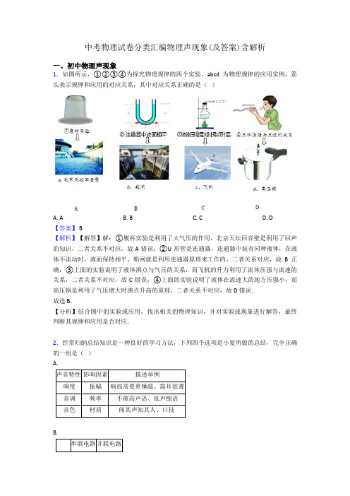 中考物理试卷分类汇编物理声现象(及答案)含解析