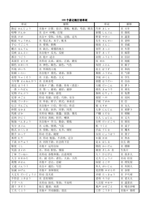 100个易记混日语单词