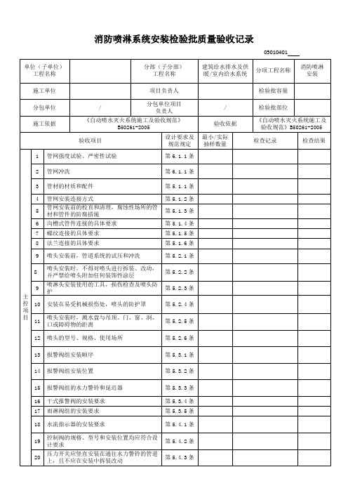 消防喷淋系统安装检验批质量验收记录模板