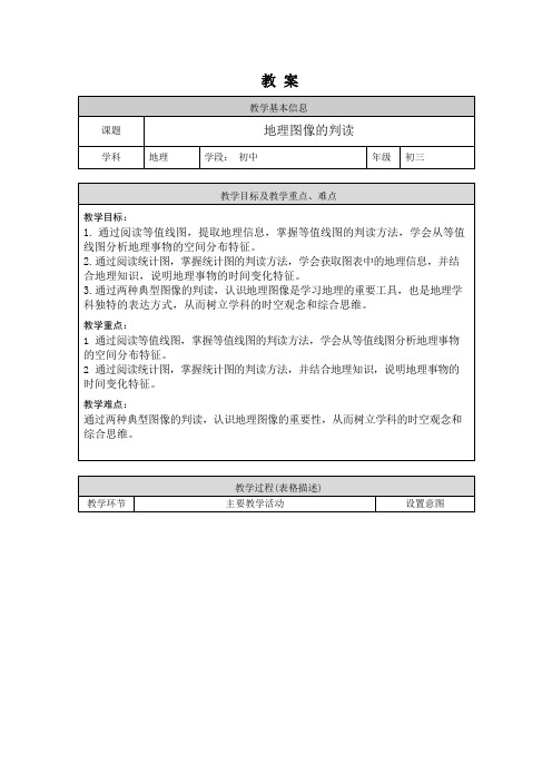 初三地理-地理图像的判读教案