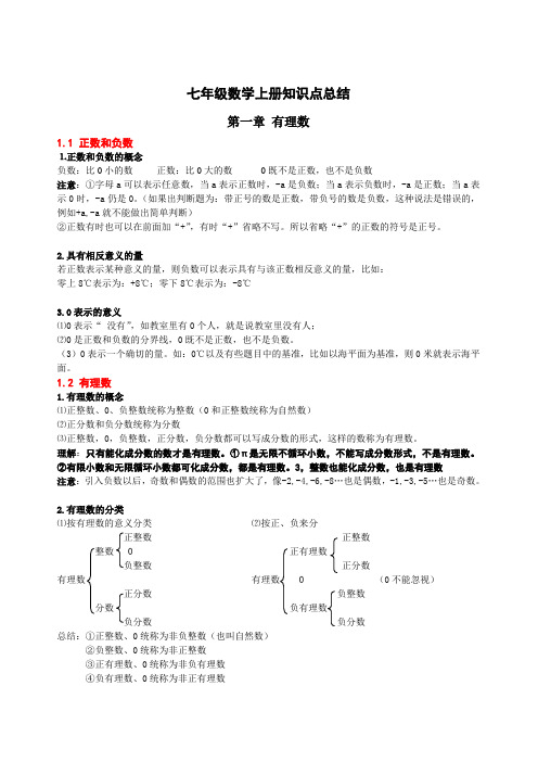 人教版七年级上册数学知识点总结归纳