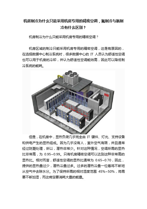 机房制冷为什么只能采用机房专用的精密空调，氟制冷与氨制冷有什么区别？