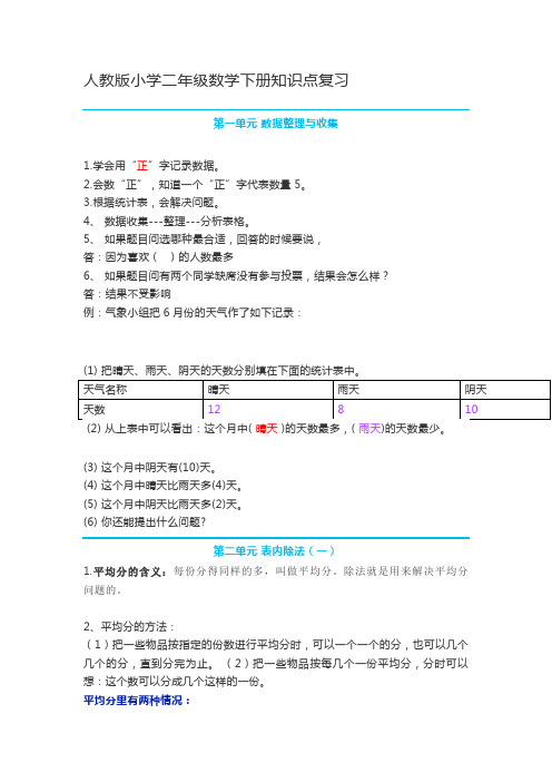 人教版小学二年级数学下册知识点复习