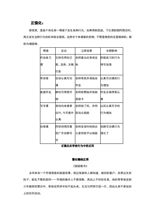 正强化、负强化、惩罚、削弱