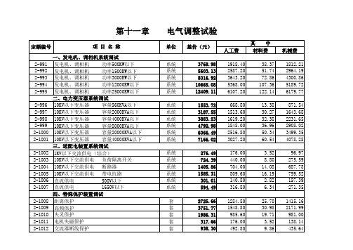 电气设备调试定额