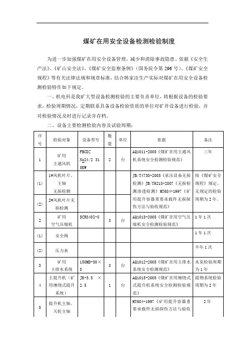 煤矿在用安全设备检测检验制度