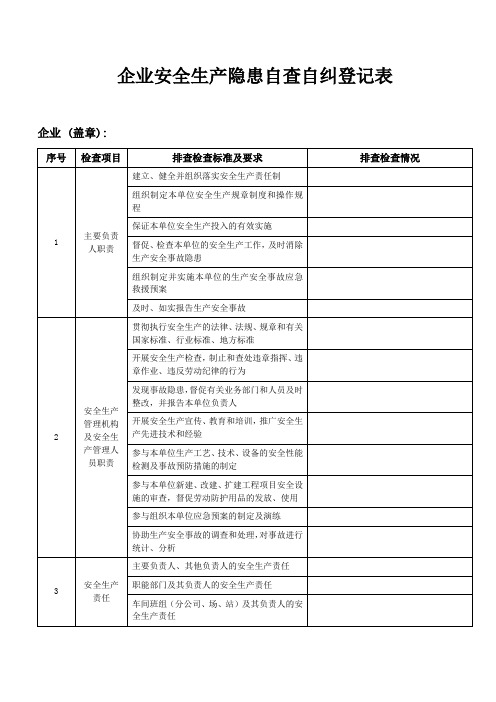 项目安全生产管理人员登记表