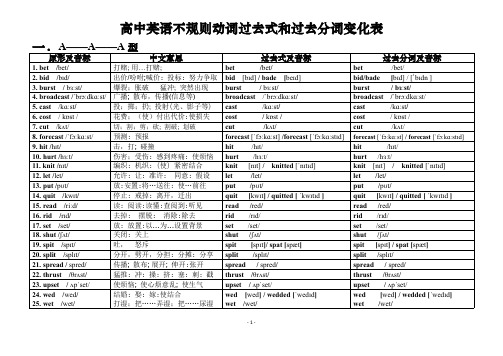 高中英语不规则动词过去式和过去分词变化表