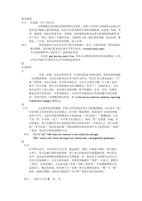 跨文化交际的语言禁忌