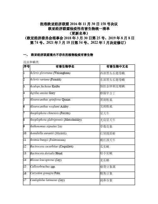 欧亚经济联盟158号决议参考译文-2022年7月批准欧亚经济联盟2016年11月30日158号决议 