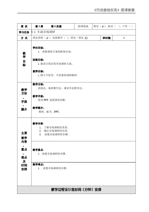 市场营销实务教案