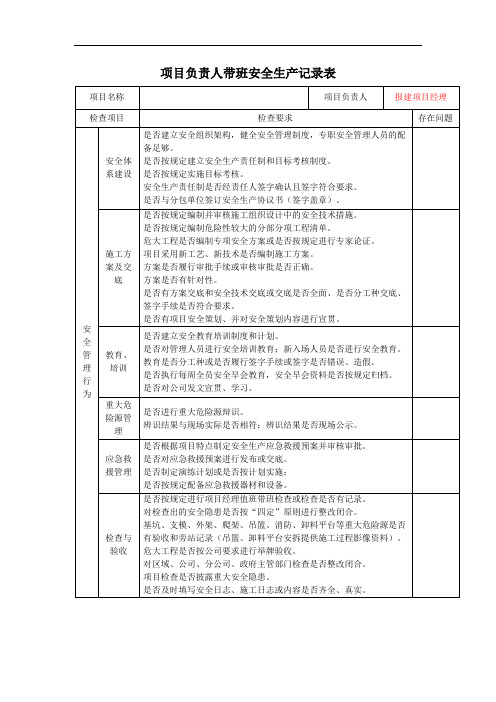 项目经理带班检查模板-周巡查2.0