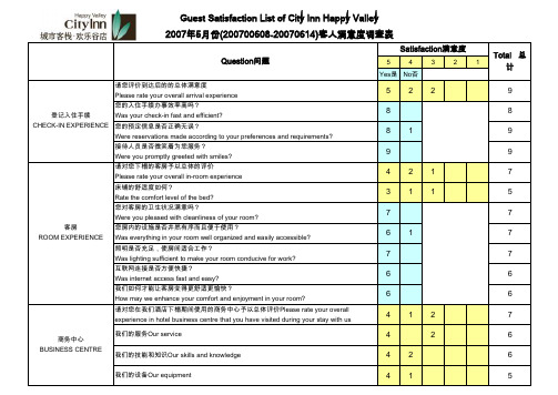 宾客满意度调查(中英文)