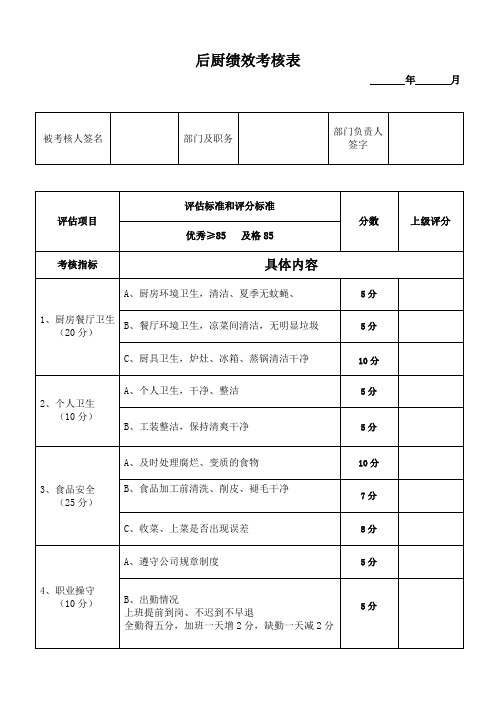 后厨员工绩效考核表