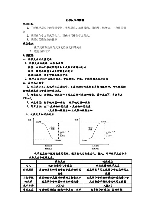 (完整版),化学反应与能量知识点总结及例题,推荐文档